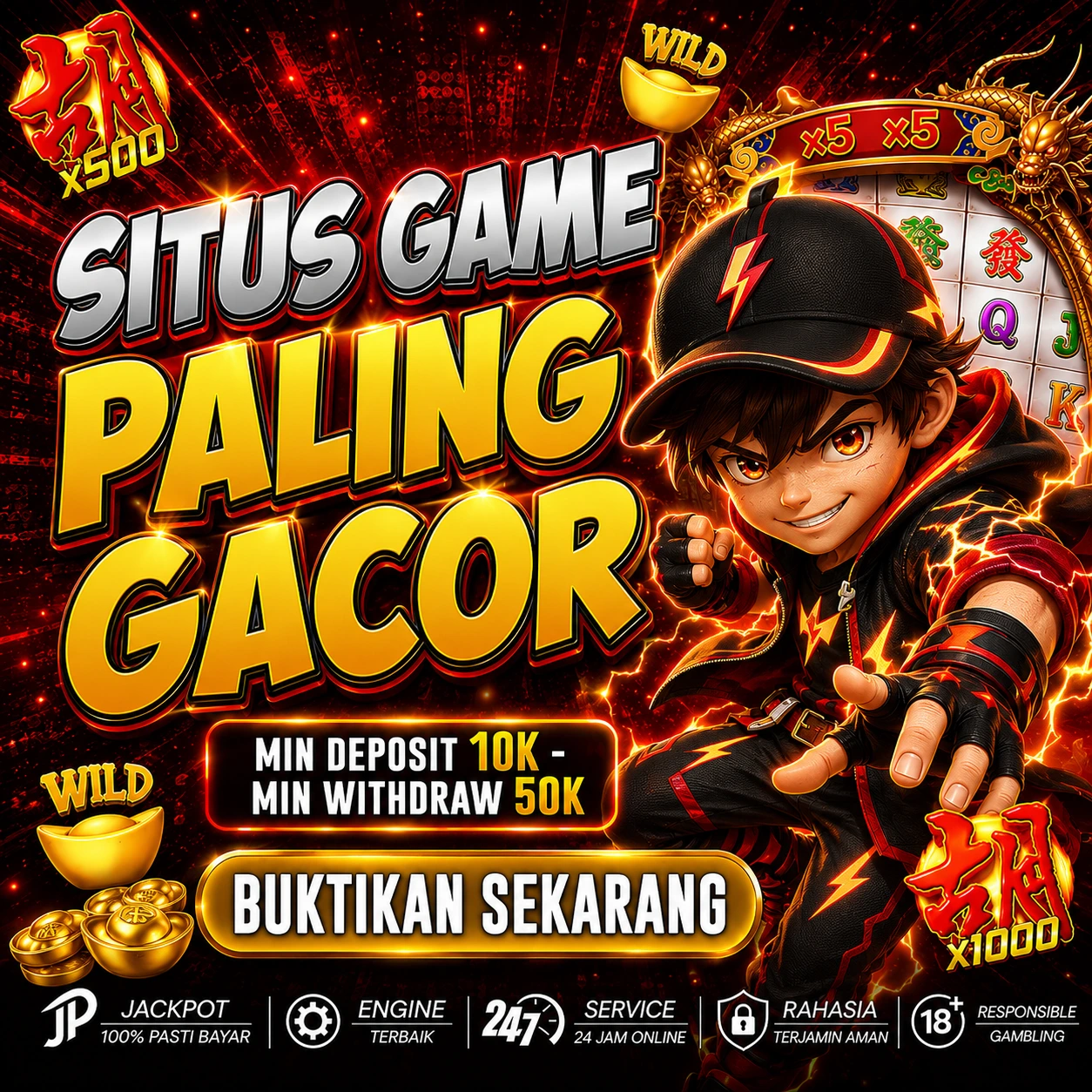 GAJAH288
